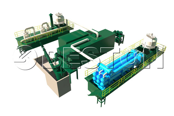 Continuous Waste Tyre Pyrolysis Plant