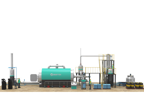 Pyrolysis Plants