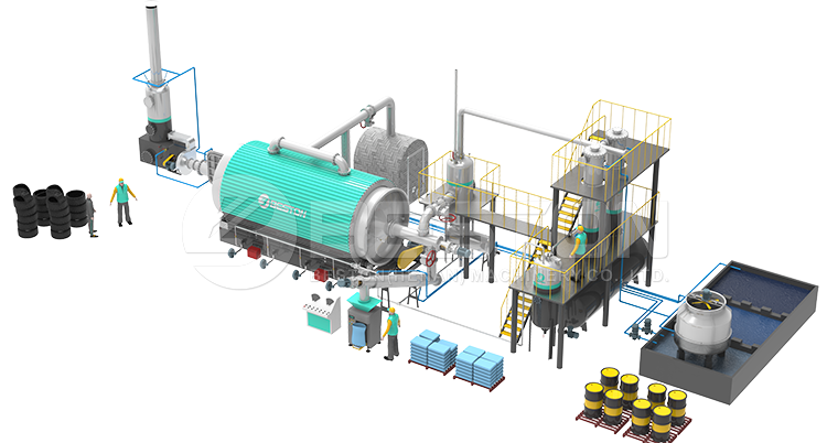 Tire Pyrolysis Plant Design