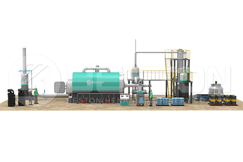 Pyrolysis Plant Design