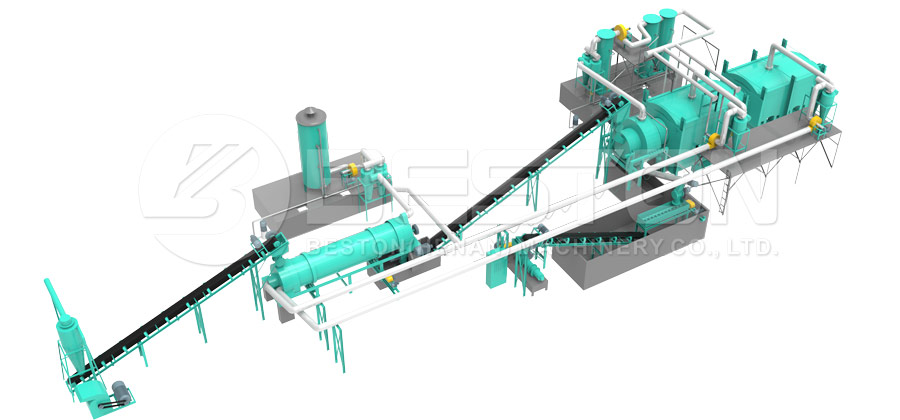 Biomass Pyrolysis Equipment